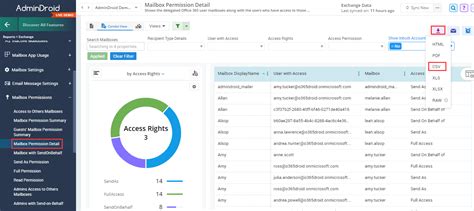 Limit Exchange Online Mailbox Permissions With Granular Control