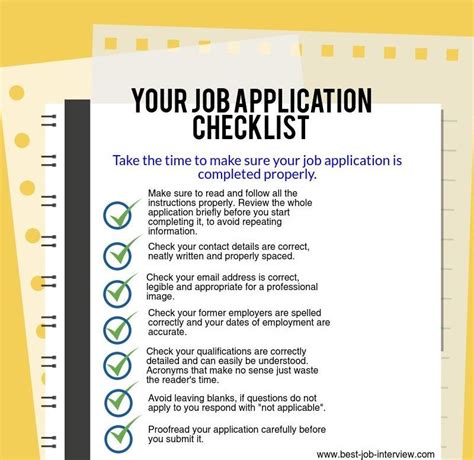 Loft Job Application: Tips And Requirements