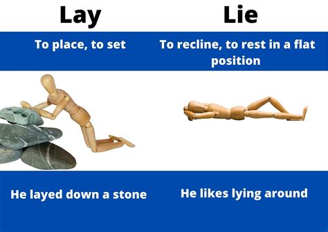 Lying Ahead Or Laying Ahead: Whats The Difference