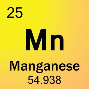 Manganese Facts: Uncovering The Element With Atomic Number 25