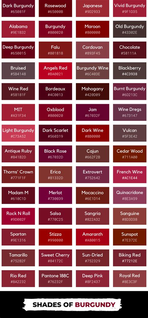 Maroon Vs Burgundy: Whats The Difference In Color Shades