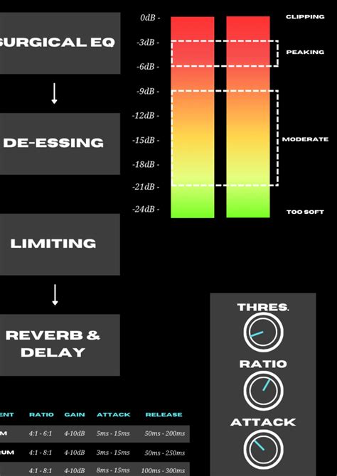 Mastering Cheat Engine: The Red Arrow Feature Explained