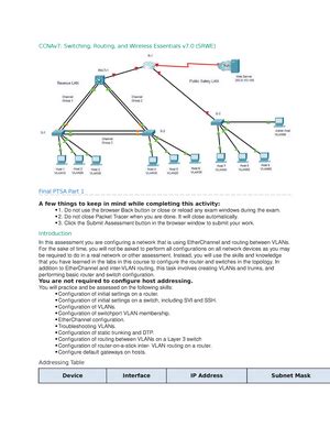 Mastering Network Application Communications Exam Essentials