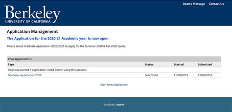 Mastering William & Marys Graduate Application Portal In 5 Steps