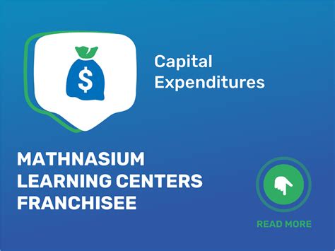 Mathnasium Cost: 5 Key Factors To Know