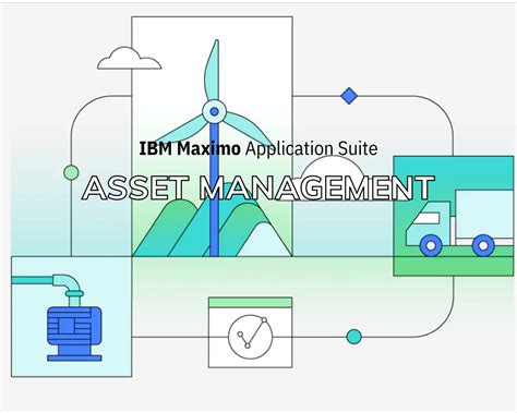 Maximo Application Suite: Streamlining Asset Management