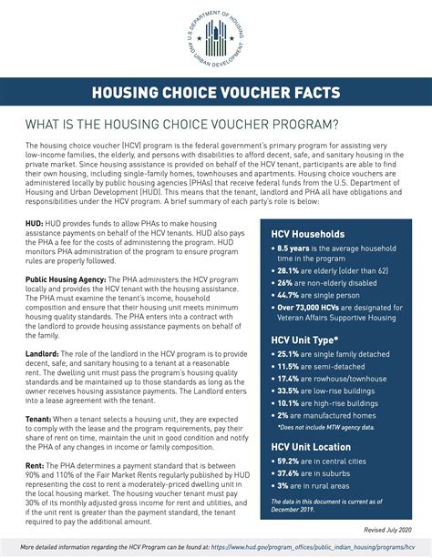 Mcdonough Housing Authority Application: A Step-By-Step Guide