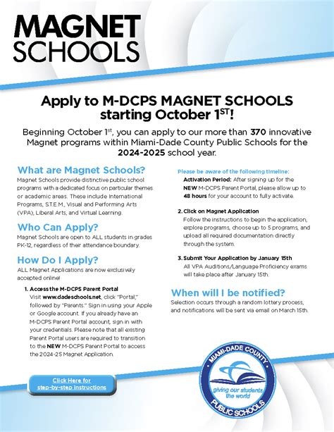 Mdcps Magnet Application Guide And Requirements