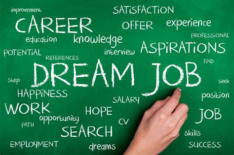 Meet Job: Unlocking Your Dream Career Opportunities