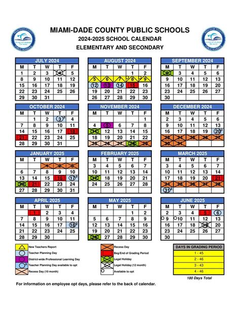 Miami Dade County Public Schools Lunch Application Guide