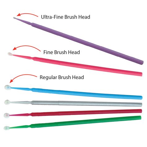 Micro Applicator Brushes For Precision Beauty Applications