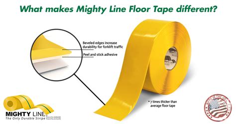 Mighty Line Applicator: Efficient Floor Marking Solution