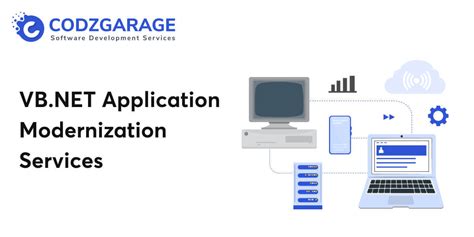 Migrate Forward With.Net Application Migration Services