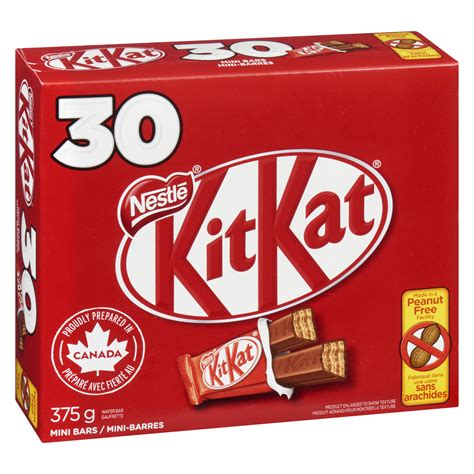 Mini Kit Kat Calories And Nutrition Facts Revealed