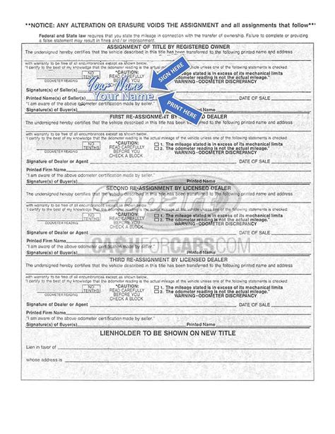 Mississippi Car Title Application: A Step-By-Step Guide