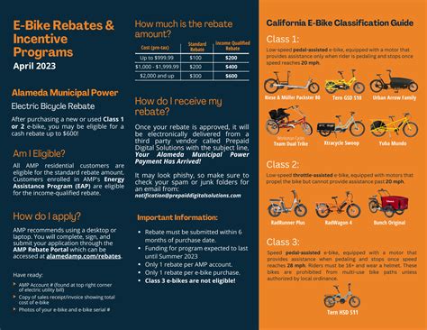 Mn Electric Bike Rebate Application: Get Up To $500