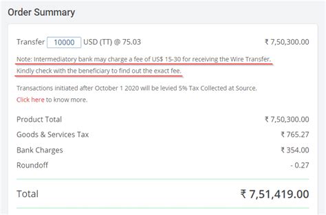 Mobile Shop Application Fee: Know The Exact Cost