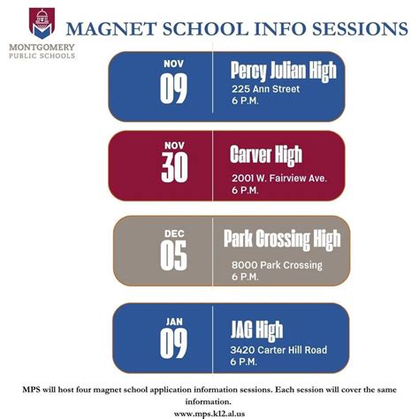 Montgomery Magnet Schools Application Guide And Requirements