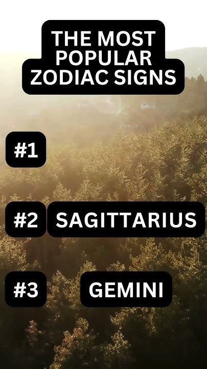 Most Popular Zodiac Sign Revealed