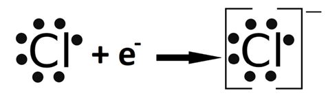 N-Anion Lewis Structure: A Detailed Guide