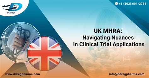 Navigating Clinical Trial Applications In Russia Successfully