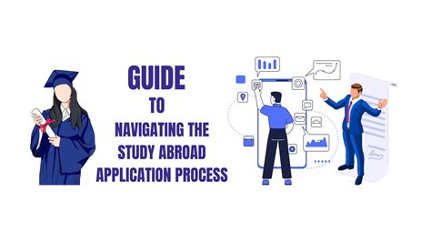 Navigating Equity Apartments Application Process Simplified