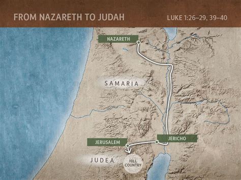 Nazareth To Bethlehem: How Far Is The Journey