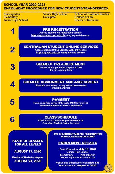 Nc Pllc Application: A Step-By-Step Registration Guide