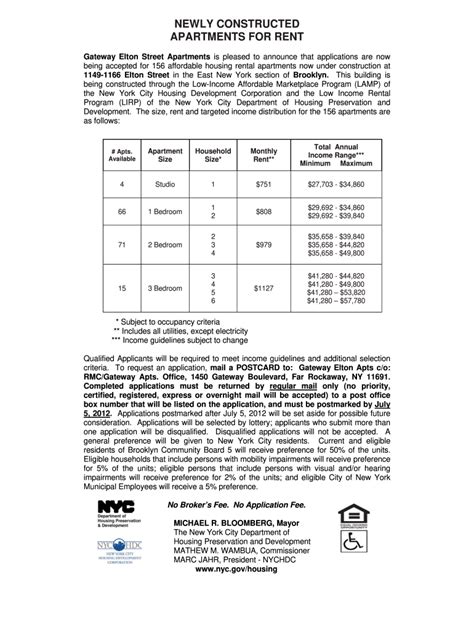 Nehemiah Spring Creek Phase 5 Application Guide