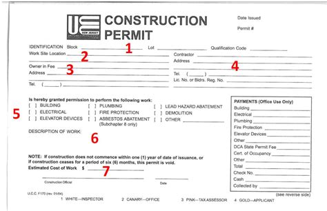 Nj Construction Permit Application: A Step-By-Step Guide