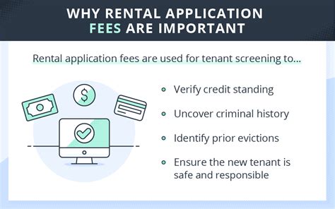 No Fee Rentals: 5 Ways To Save On Application Fees