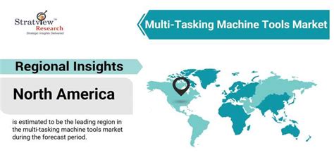 North America Multi-Tasking Machine Tools Market Insights