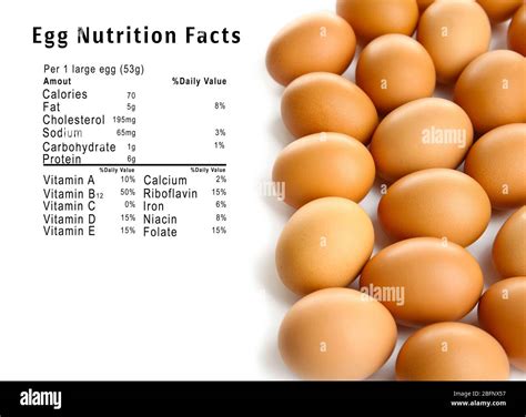 Nutrition Facts Of A 3 Egg Omelet