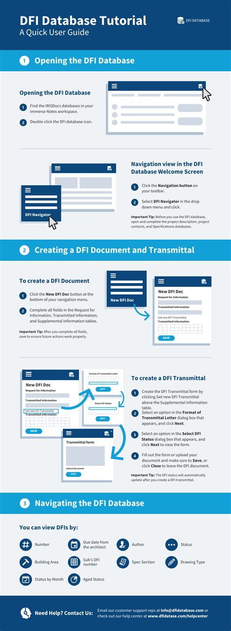 Ohop Application Guide: Easy Instructions And Tips