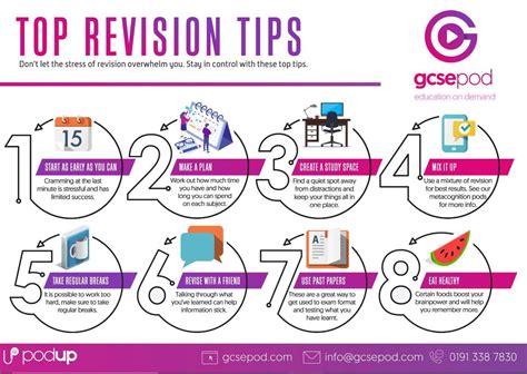 Optimize Your Revision Application For Success