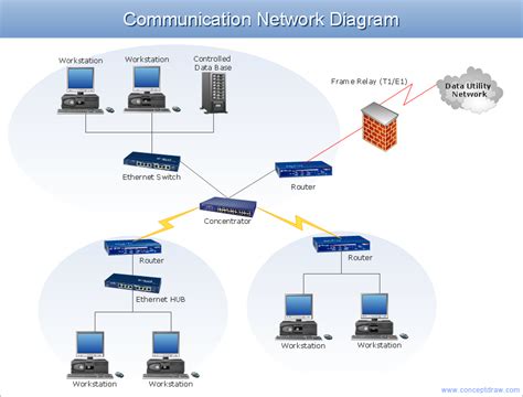 Optimizing Application Topology For Efficient It Infrastructure