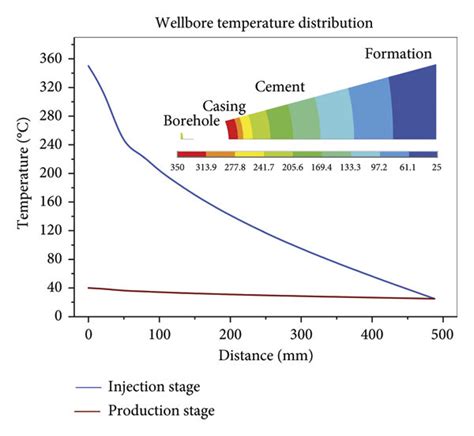 Optimizing Medicine Application With Accurate Applicators