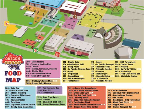 Oregon State Fair Vendor Application Guide