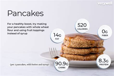 Pancake Carb Count: How Many Carbs In A Stack