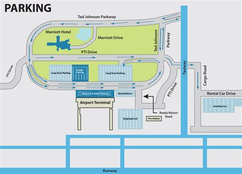 Parking At Gso Airport: Options And Rates Explained