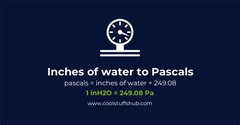 Pascal To Inches Of Water Conversion Guide