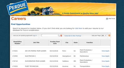 Perdue Careers Application Guide