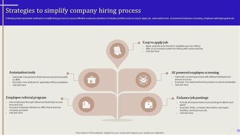 Petes Application: Simplifying The Hiring Process