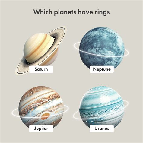 Planets With Stunning Ring Colors In Our Universe