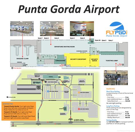 Punta Gorda Airport Map: Navigate With Ease