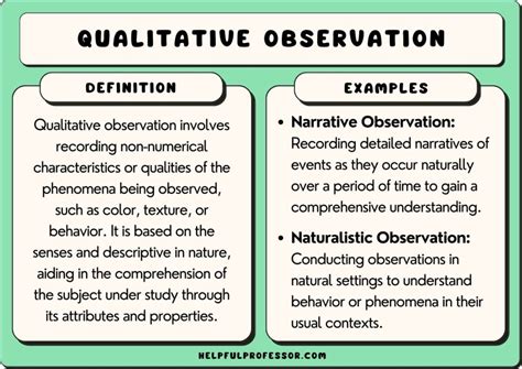 Qualitative Observation: Definition And Examples