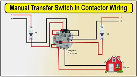 Residential Transfer Switches: Typical Applications And Benefits