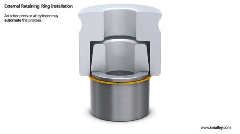 Retaining Ring Applicator: Simplifying Industrial Assembly Processes