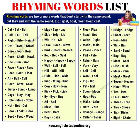 Rhyming Words With Call: Perfect Matches