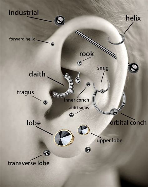 Right Ear Piercing Meaning And Symbolism Explained